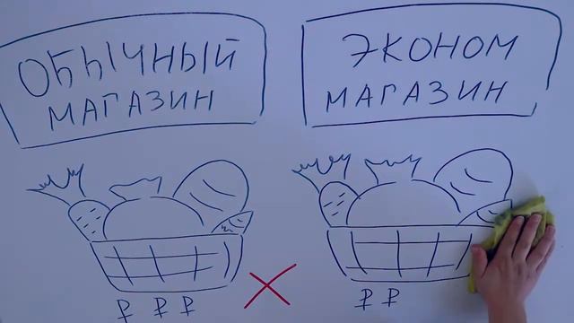 Иллюстрация Семейный бюджет