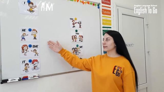 To be or not to be, или зачем нужны am, is, are смотреть онлайн