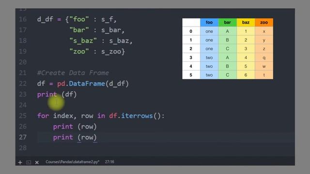 Python Pro Tips. 05 ?? | Python Pandas for loop смотреть онлайн