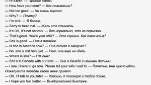 Диалог 12 | Диалоги на английском | Учить английский | Английский язык *