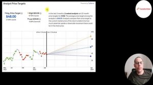 Canadian Solar Stock Valuation -- HUGE POTENTIAL -- $CSIQ