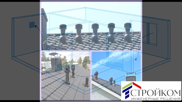 СтройКом: Отопление загородных домов: Коротко. Радиаторы, теплые полы, отопление электричеством. смотреть онлайн