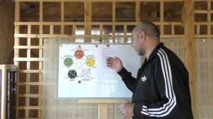 Лекция Цигун  Столбовое Стояние 1.