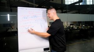 Как продавать в B2B сегменте без личных встреч. Как увеличить продажи по телефону