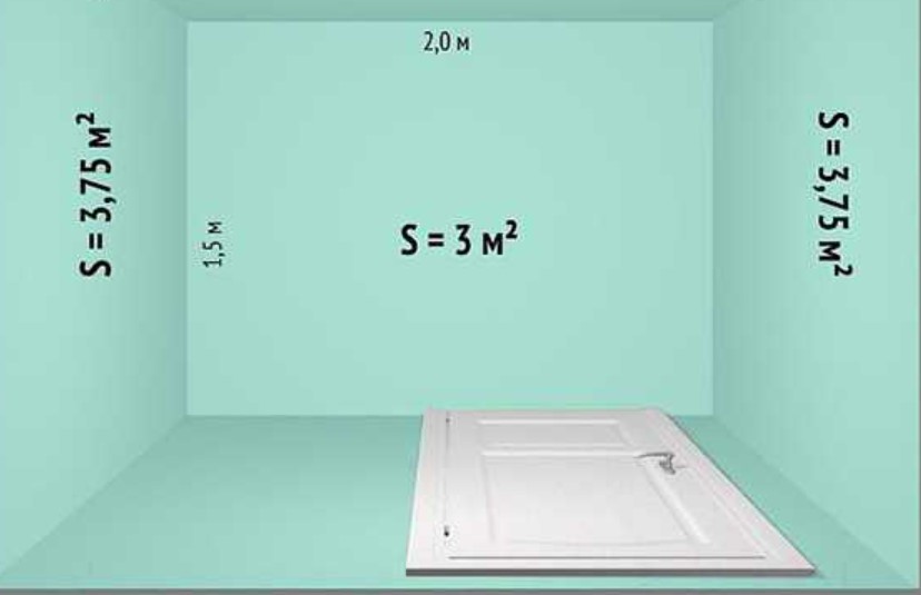2 5 квадратных метра это сколько. Как посчитать кафель квадратные метры. Как посчитать квадратные метры комнаты для плитки. Как посчитать квадратные метры в ванной комнате для плитки. Как посчитать квадратные метры ванной комнаты.