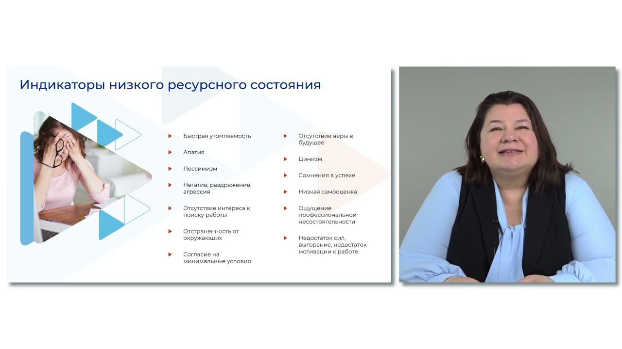 Работа с ресурсным состоянием кандидата смотреть онлайн