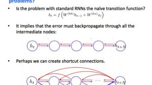 [NUS CS6101 Deep Learning for NLP] S6 - Vanishing Gradients and Fancy RNNs