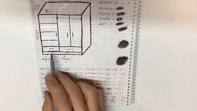 Как самому рассчитать и сделать шкаф смотреть онлайн