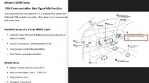 Causes and Fixes Nissan U1000 Code: CAN Communication Line Signal Malfunction