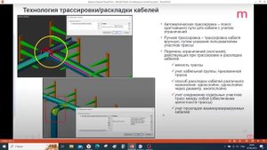 Model Studio CS Кабельное хозяйство. Краткий обзор