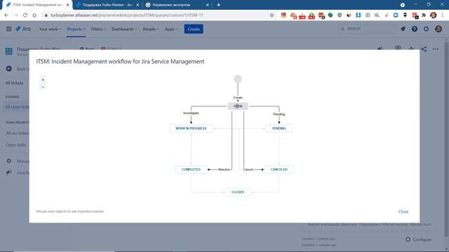 JIRA проект поддержки смотреть онлайн