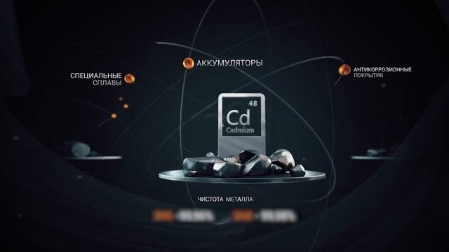 Солнечная энергетика за 5 минут