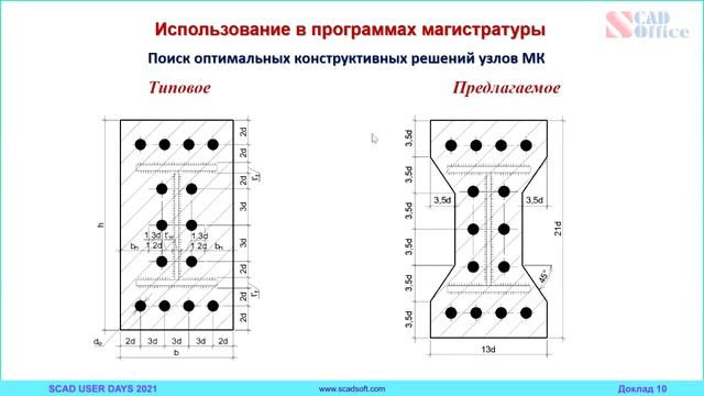Некоторые результаты внедрения SCAD при выполнении УИР и НИР студентов АСИ УГНТУ смотреть онлайн