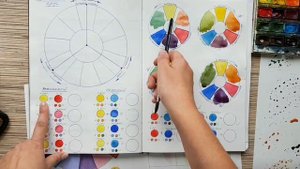 Цветоведение. Часть 1.