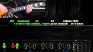 Нервы - Нервы | Guitar tutorial | На 2-х гитарах
