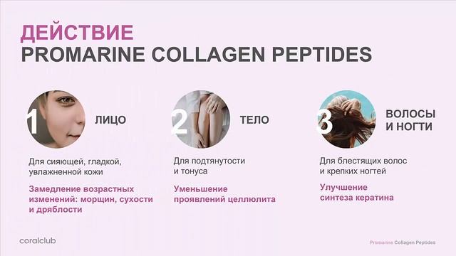 Презентация Promarine Collagen Peptides от Coral Club