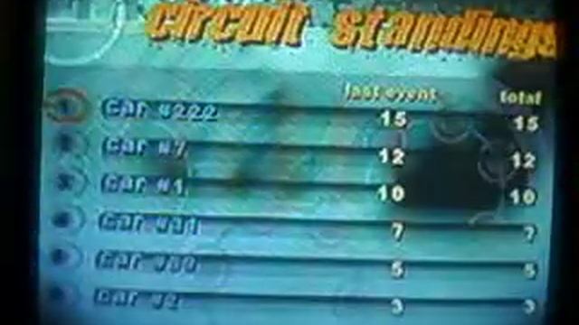 DESTRUCTION DERBY 64 - Game Play (Part 1) смотреть онлайн