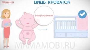 Кроватка для ребенка 2019. Как выбрать и обустроить безопасное место для сна - MamaMobi.
