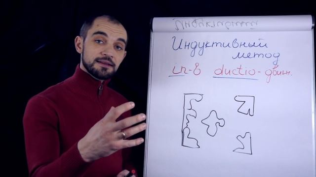 Введение. Индуктивный метод в изучении Библии