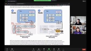 eCHO episode 5: Network performance benchmarking