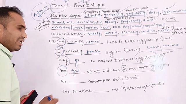 Tense (Present Simple)यह Tense सीखने का सबसे अच्छा तरीका है Adverbs of Present Simple #adverb смотреть онлайн