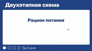 Рекомендации по подготовке к колоноскопии препаратом  МОВИПРЕП