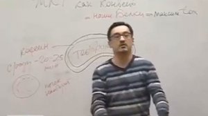 Это нужно знать всем о Зерновом Кофе!