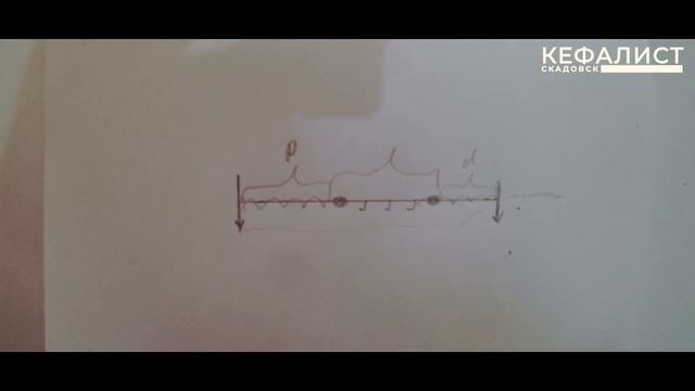 Экономные снасти на кефаль, как ловить кефаль бюджетными снастями для рыбалки смотреть онлайн