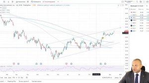 Торговые идеи на 14 декабря 2022. Американский фондовый рынок