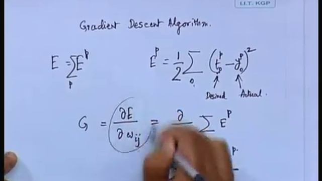 Lec-3 Gradient Descent Algorithm смотреть онлайн