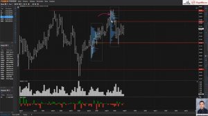 Утренний обзор нефти BR от 2019-03-20