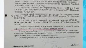 ДОСТУПНАЯ СРЕДА: "Компенсация за слуховые аппараты".