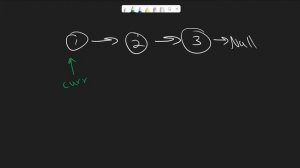 Reverse Linked List - Leetcode 206 - Python