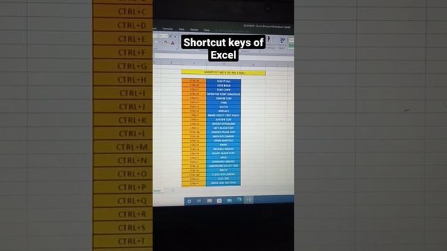 Excel shortcut keys #excelformula #exceltutorial #exceltips