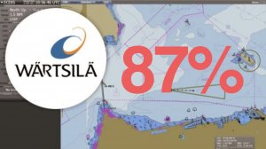 87% - Wärtsilä SAM ECDISPILOT Platinum, Safebridge, прохожу тест