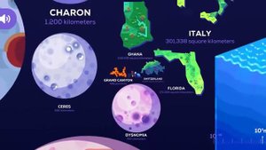 PLANK LENGTH TO OBSERVABLE UNIVERSE ZOOM OUT.