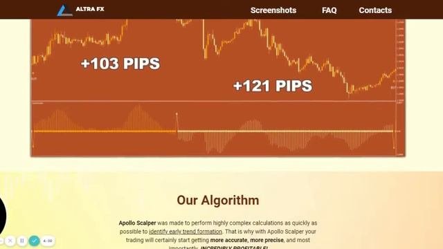 Apollo Scalper Review- Trading God True Or Not