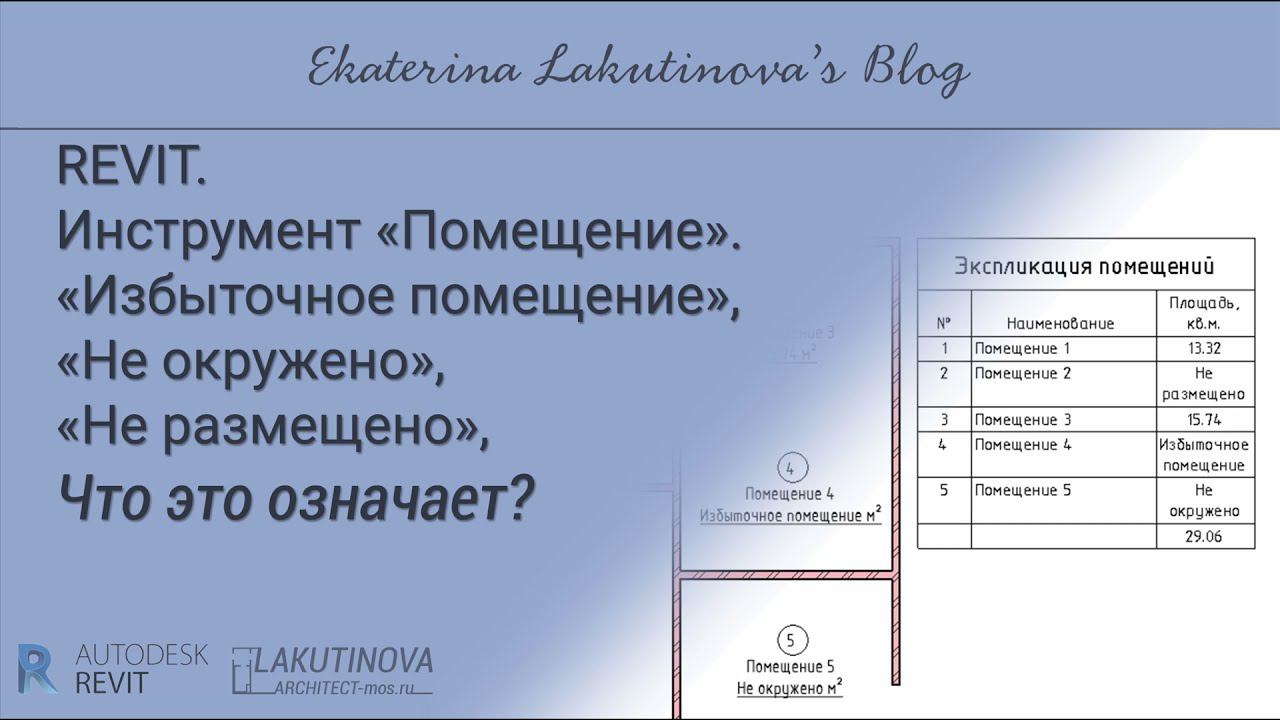 Revit. Инструмент «Помещение». Цифра/Избыточное помещение/Не окружено/Не размещено…Что это означает?