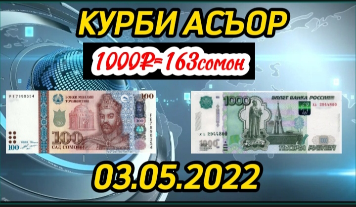 Курс 100 доллар сомони сегодня. Курби асъор. 1000 Рублей Точикистон Сомони. Курби рублей. Курби асъор имруз.