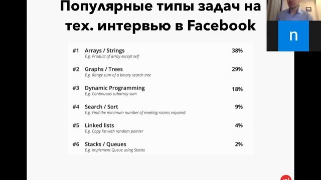 Как подготовиться к интервью в Facebook, Google & Amazon?