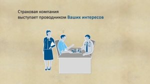 Что такое ОМС?