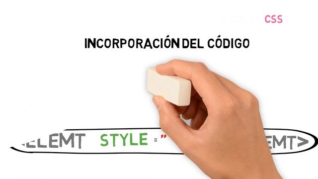 ¿Qué es CSS? bien explicado смотреть онлайн