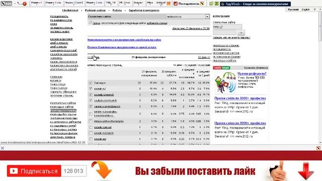 Как увеличить посещаемость сайта бесплатно или как увеличить трафик на сайт