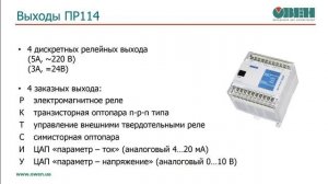 Программируемые реле ОВЕН