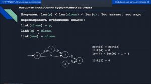 Лекция 4 (Продолжающая группа) Строки. (Уровень 3)