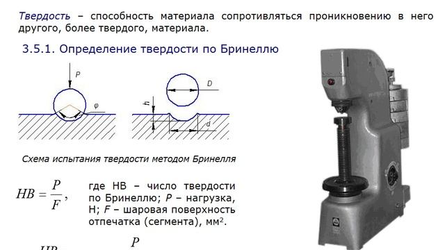 Способы определения твердости металлов обозначение на чертежах
