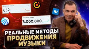 Лучший способ продвижение ТРЕКА в 2024 | 100% стратегия для попадания в ТОП