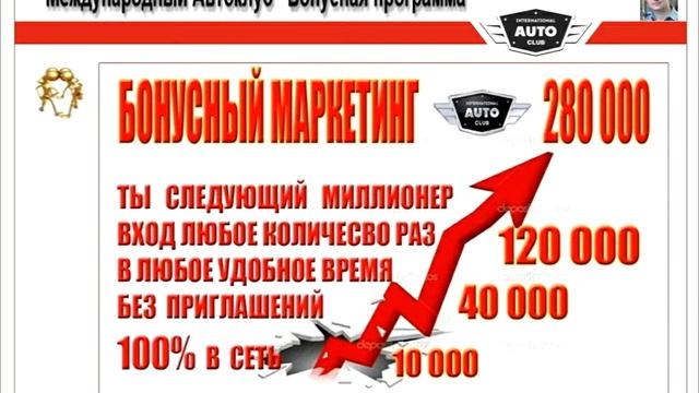 Международный автоклуб.Маркетинг