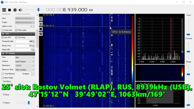 28.08.2022 17:25UTC, [air, sw], Ростов Волмет, 8939кГц.