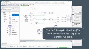 3 phase grid link inverter with dq control complete design | PSIM